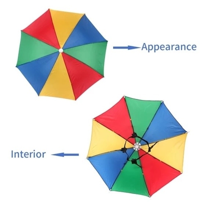 Protection solaire contre les rayons UV Logo personnalisé Impression de chapeau en forme de tête Parapluie pour adultes et enfants