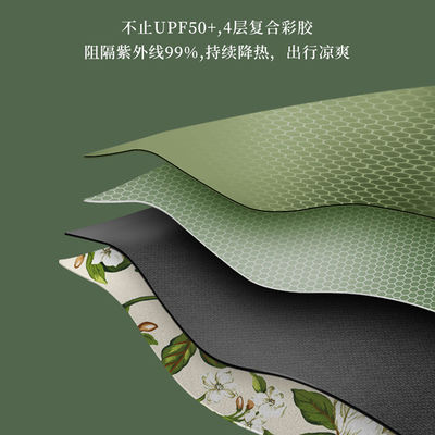 Logo personnalisé 3 parapluie pliable UV Parapluie imprimée Texte motif Publicité Offres d'affaires