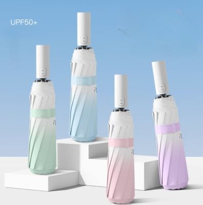 Protégez- vous des rayons UV avec ce parapluie publicitaire élégant et pratique