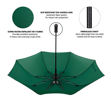 110 cm de diamètre ouvert 2 parapluie pliable avec poignée droite en caoutchouc et double fibre de verre