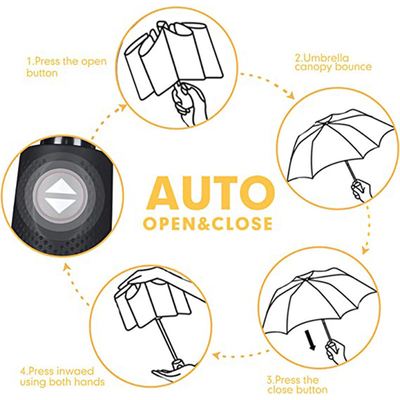 Logo personnalisé Trois sections de parapluie pliable pluie et soleil conception double arbre en acier