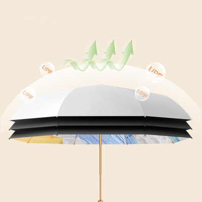 Plages publicitaires parapluie magie bricolage peinture à l'huile Art pour la protection solaire féminine
